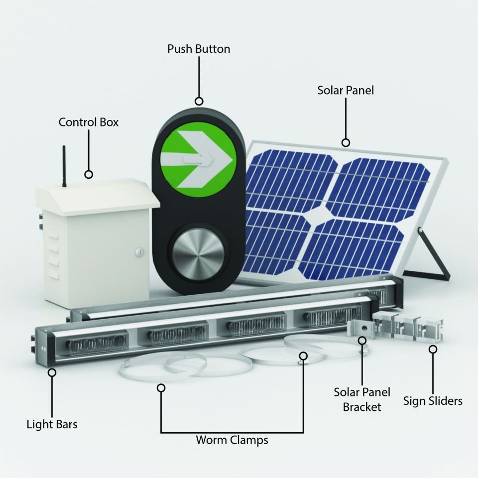 Solar Horizontal Rapid Flashing Beacon System Back to Back with Push Button Activation - RRFB